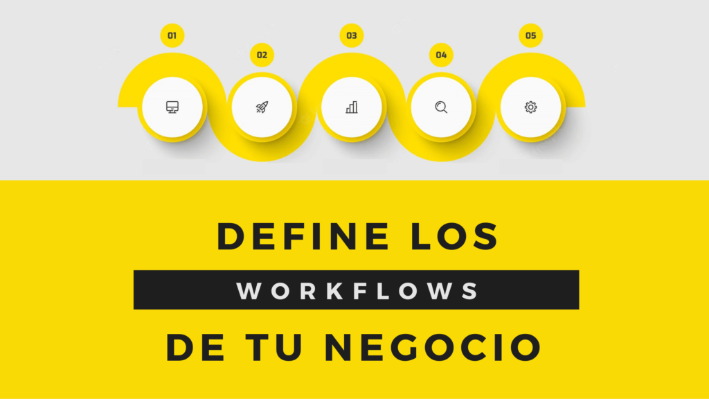 Workflows BLOG 1 1024x576 - Importancia de definir workflows en tu negocio